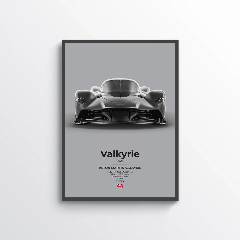 Aston Martin Valkyrie Poster