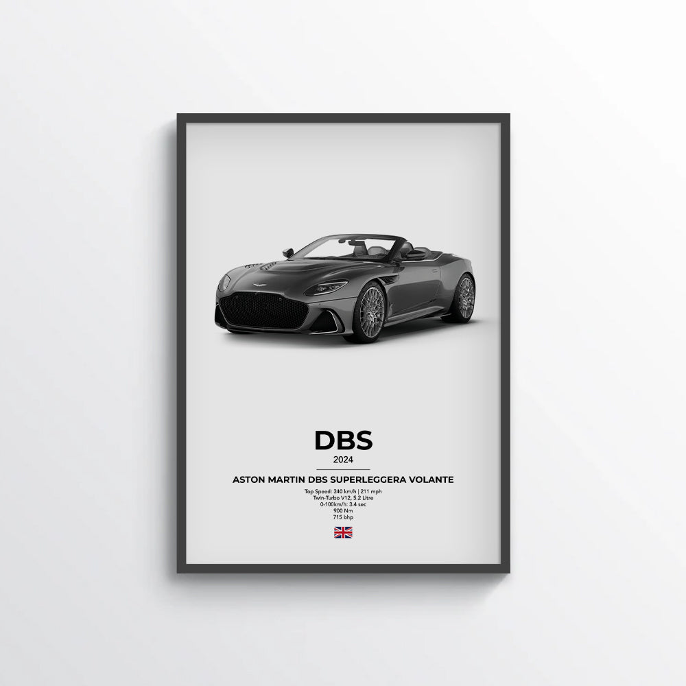 Aston Martin DBS Superleggera Volante Poster