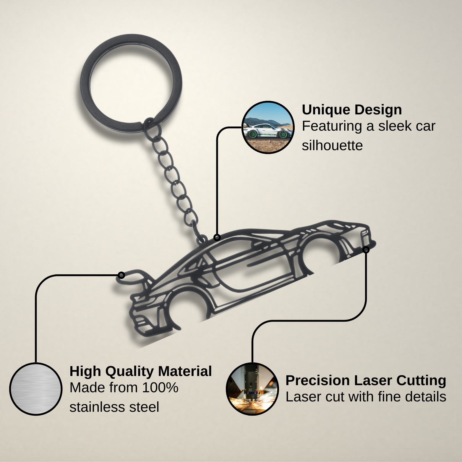 Audi RS6 Avant (C8) Keychain