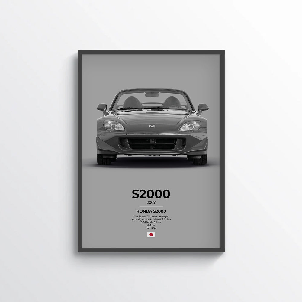 Honda S2000 Poster
