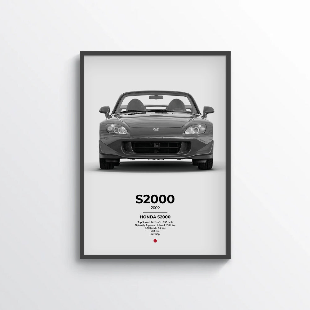 Honda S2000 Poster