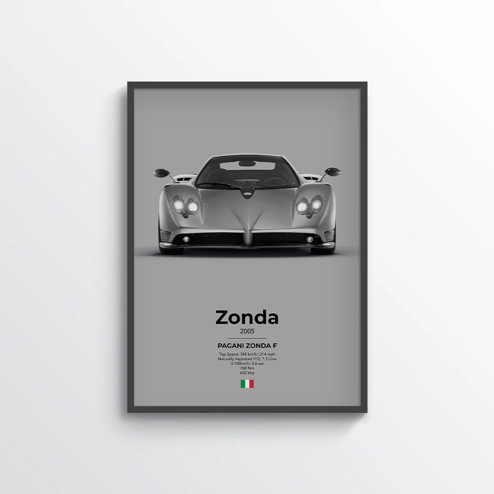 Pagani Zonda F Poster