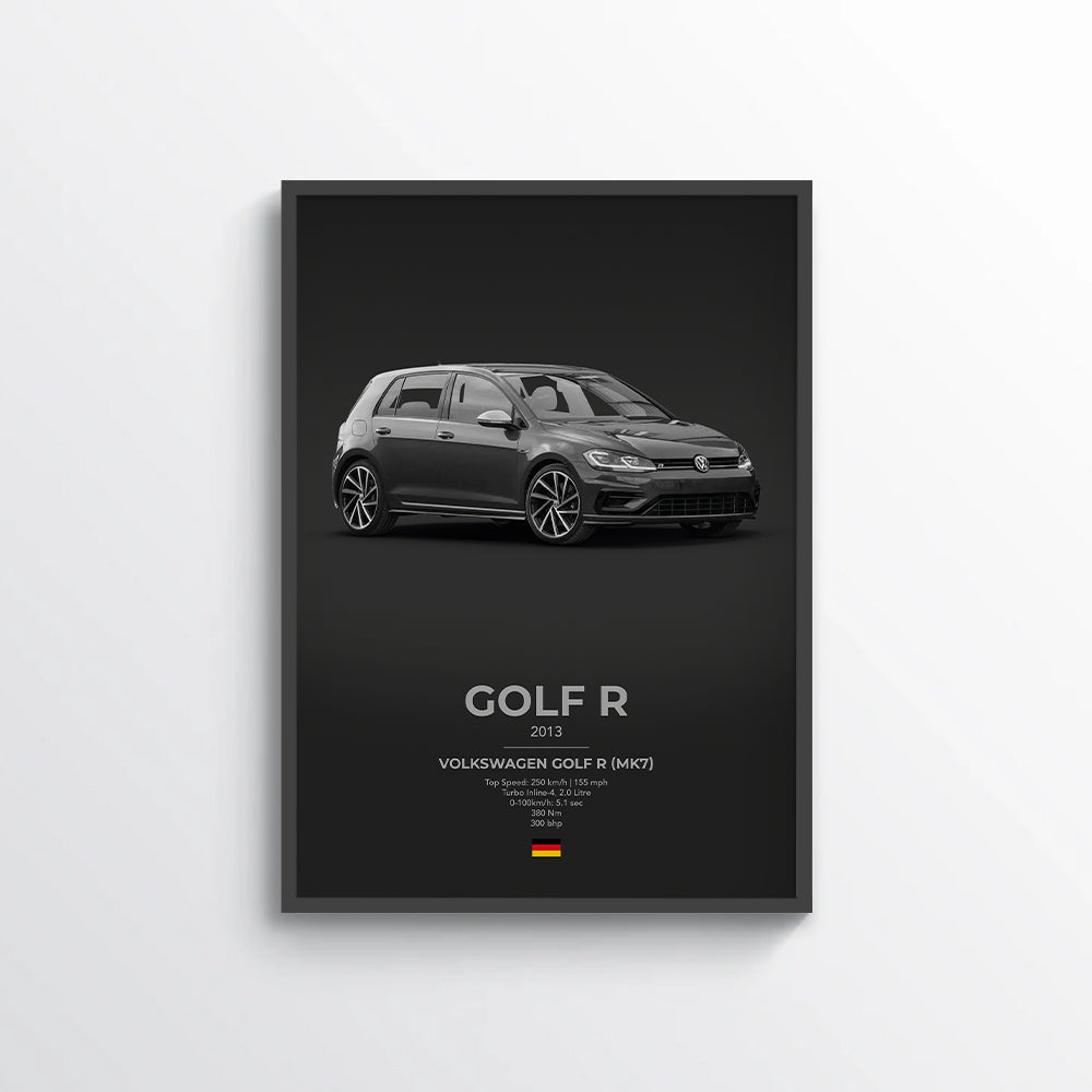VW Golf R Mk7 Poster