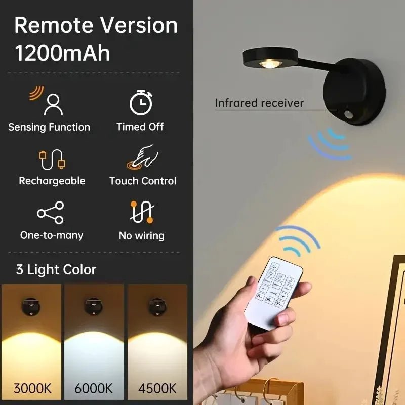 LED Wall Light for Posters - car - artistry