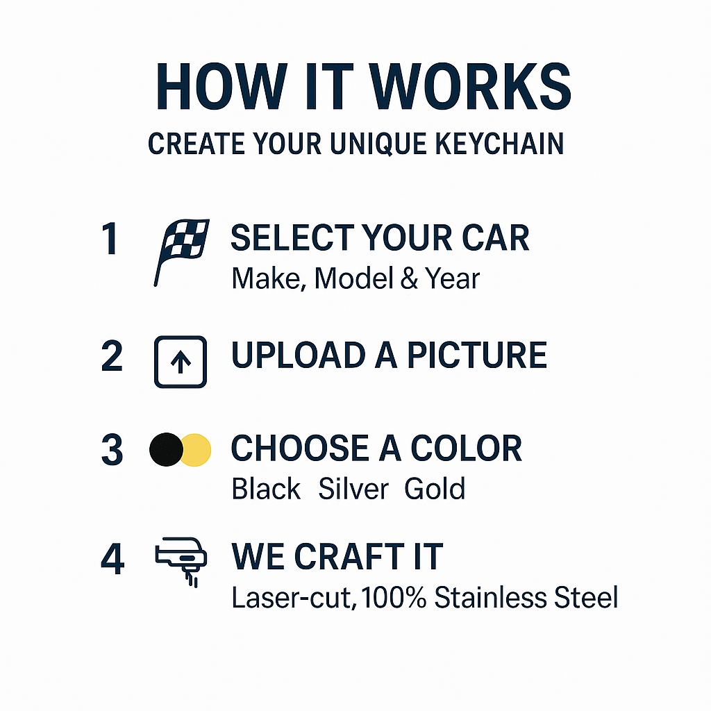 Custom Keychain - car - artistry